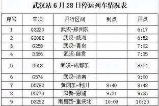 记者：波切蒂诺是优秀主帅，切尔西没有中锋还缺少领袖